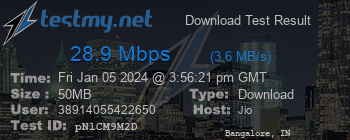 Speed Test Result