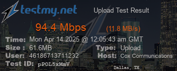 Speed Test Result