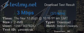 Speed Test Result