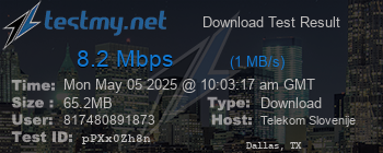 Speed Test Result