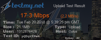 Speed Test Result