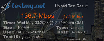 Speed Test Result