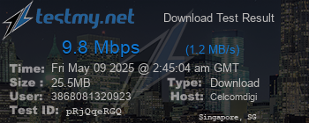 Speed Test Result