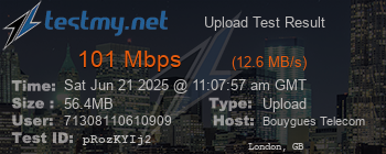 Speed Test Result
