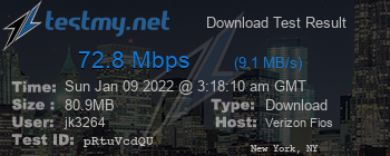 Speed Test Result