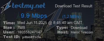 Speed Test Result