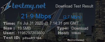 Speed Test Result