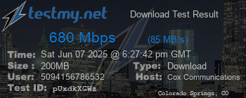 Speed Test Result