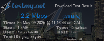 Speed Test Result