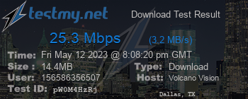 Speed Test Result