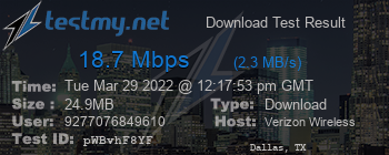 Speed Test Result