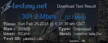 Speed Test Result