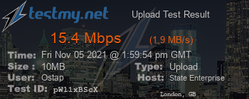 Speed Test Result