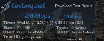 Speed Test Result