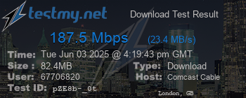 Speed Test Result