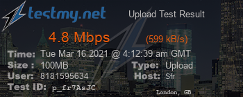 Speed Test Result