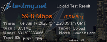 Speed Test Result
