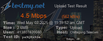 Speed Test Result