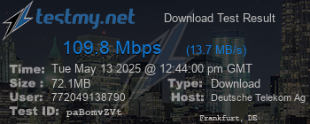 Speed Test Result