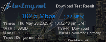 Speed Test Result