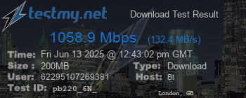 Speed Test Result