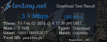 Speed Test Result