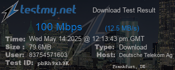 Speed Test Result