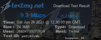 Speed Test Result