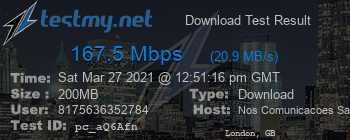 Speed Test Result