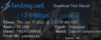 Speed Test Result