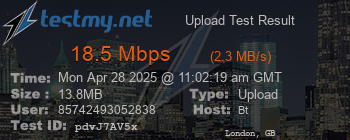 Speed Test Result
