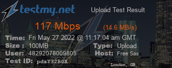 Speed Test Result