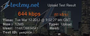 Speed Test Result