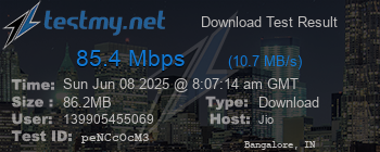 Speed Test Result