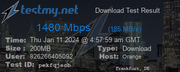 Speed Test Result