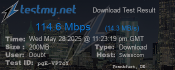 Speed Test Result