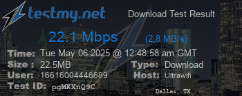 Speed Test Result