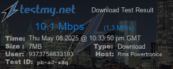 Speed Test Result