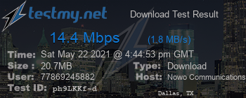 Speed Test Result