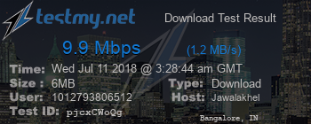 Speed Test Result