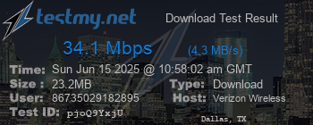 Speed Test Result
