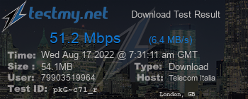 Speed Test Result