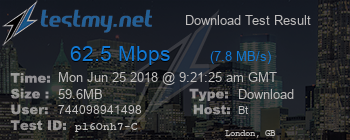 Speed Test Result