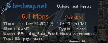 Speed Test Result