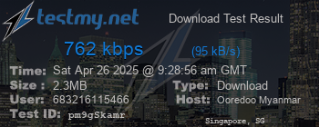 Speed Test Result
