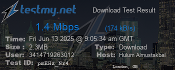 Speed Test Result