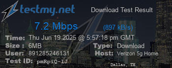 Speed Test Result