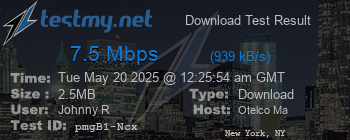Speed Test Result