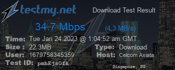 Speed Test Result