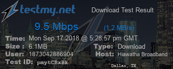 Speed Test Result